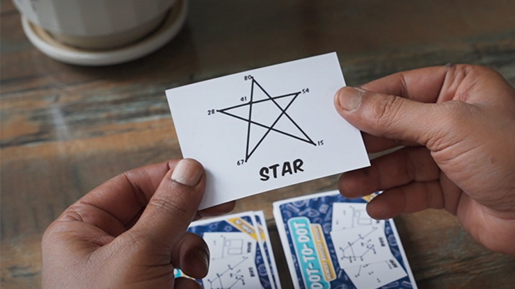 Dot to Dot by Manoj Kaushal