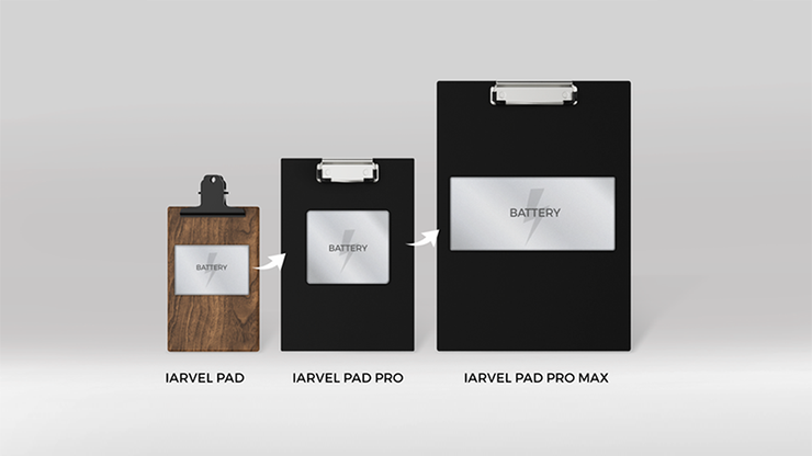 IARVEL Pad Pro Max (size A4) by IARVEL MAGIC