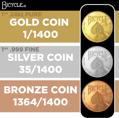 Bicycle 140th Anniversary Box Set with Silver Coin (35 Made) [PROCEEDS FOR STAND UP TO CANCER]