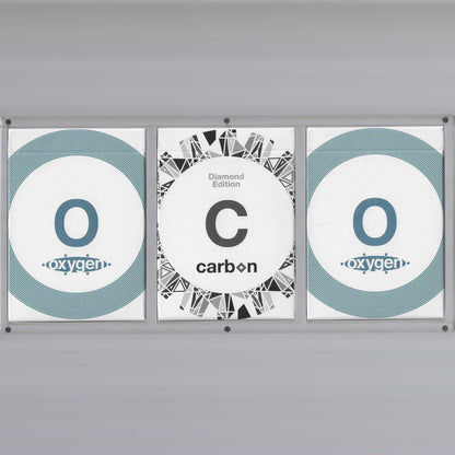 Carbon Dioxide Set [AUCTION]